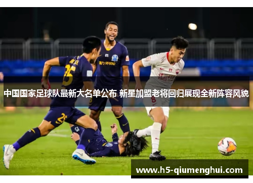 中国国家足球队最新大名单公布 新星加盟老将回归展现全新阵容风貌