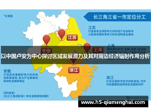 以中国卢安为中心探讨区域发展潜力及其对周边经济辐射作用分析